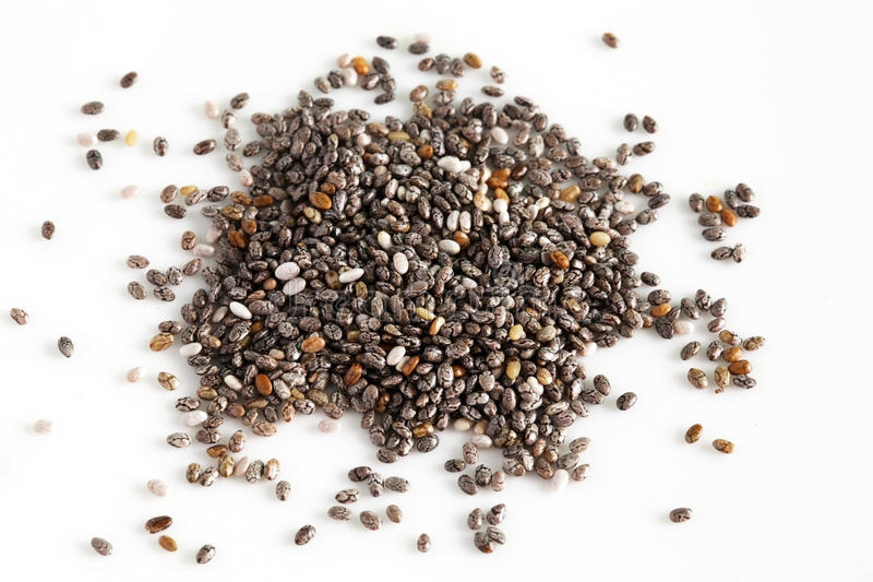 chia chia